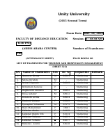 Tourism and Hospitality Management.docx